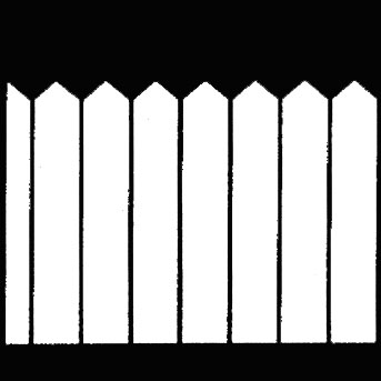 plot